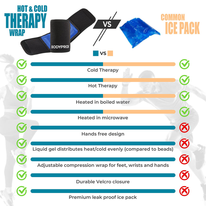 [Australia] - Cold & Hot Therapy Wrap, Reusable Gel Pack for Pain Relief. Great for Sprains, Muscle Pain, Bruises, Injuries, Etc. (Foot, Arm, Elbow, Ankle). 