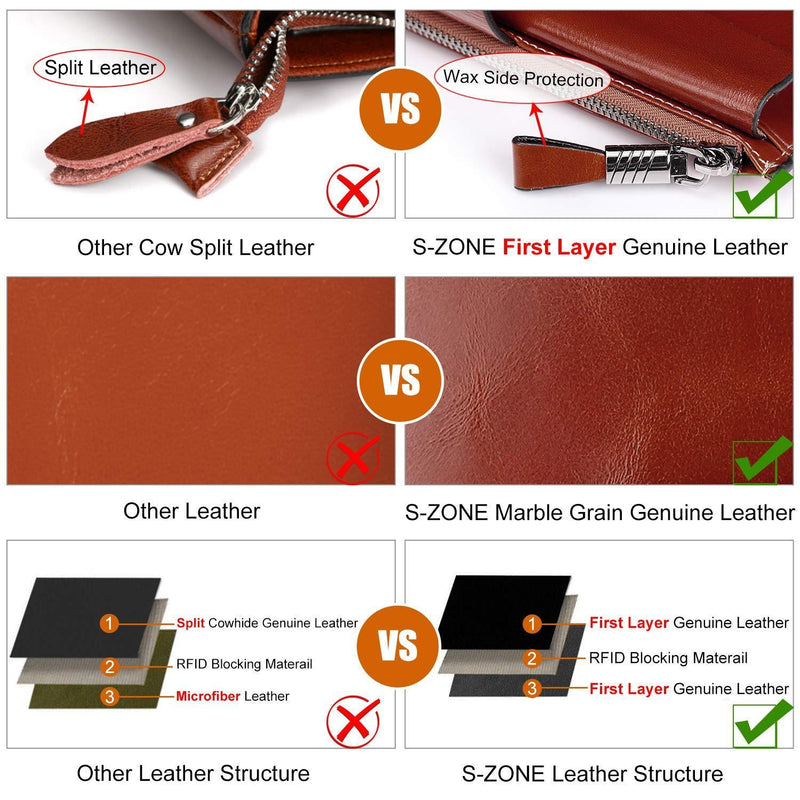 [Australia] - S-ZONE RFID Blocking Wallet Large Capacity Wax Genuine Leather Purse with Zipper Pocket Brown 