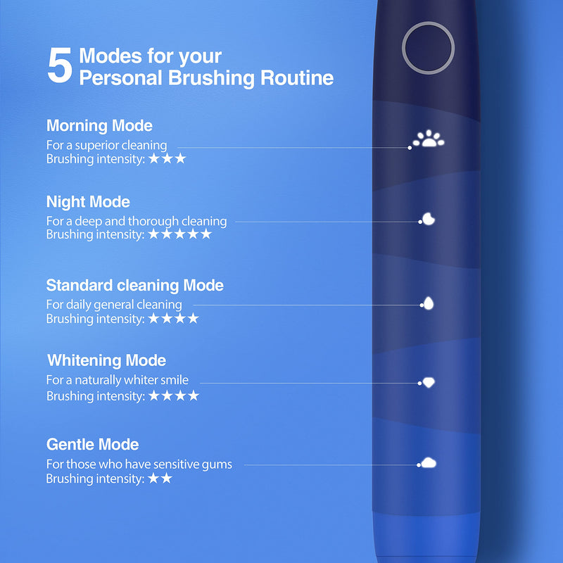 [Australia] - Oclean Flow, Sonic Electric Toothbrush, 5 Modes with Whitening, 180 Days Battery Life, 2 Min Timer & 30s Reminder, IPX7 – Blue 