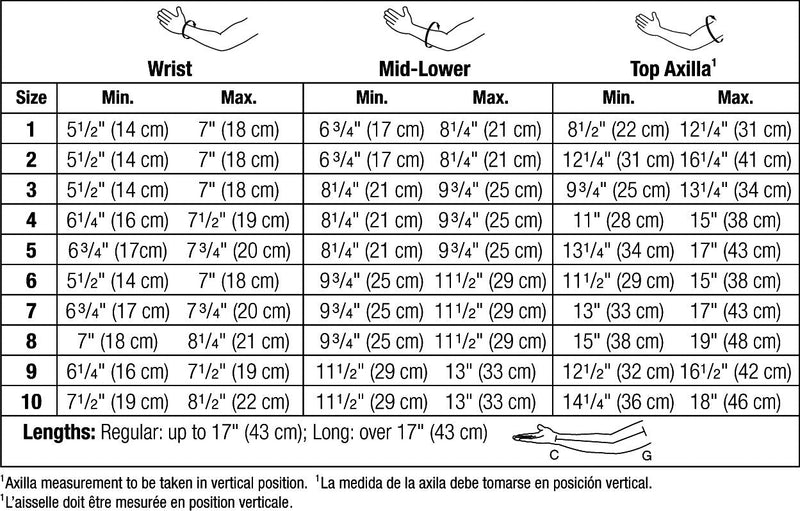 [Australia] - BSN Medical 102345 JOBST Armsleeve, 20-30 mmHg, Regular, Size 5, Natural 
