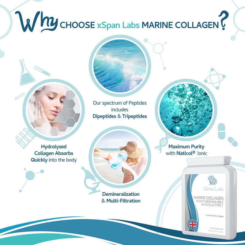 [Australia] - Marine Collagen 600mg 60 Capsules - Highly Bioavailable Naticol� Type 1 Produced by enzymatic hydrolysis ensuring The Highest Levels of oligopeptides with Maximum Purity 