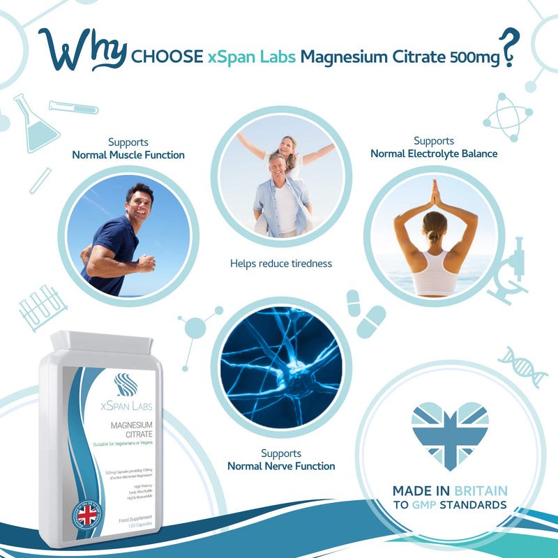 [Australia] - Magnesium Citrate 500mg 120 Capsules - Providing 150mg of Active Elemental Magnesium - High Potency - Easily Absorbable - Highly Bioavailable - UK Manufactured 