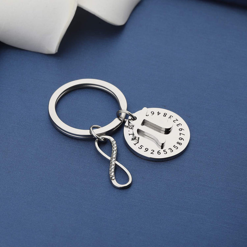 [Australia] - MYOSPARK Mathematical Pi Symbol Pendant Necklace Keychain Science Jewelry Math Teacher Gift Pi Keychain 