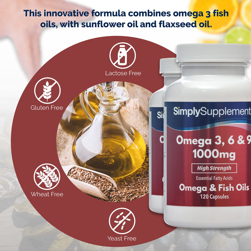 [Australia] - Omega 3 6 9 Fish Oil Capsules | Supplement Providing Fish Oil, Flaxseed Oil & Sunflower Oil | Contains ALA, EPA & DHA | 2 x 120 High Strength 1000mg Capsules | UK Manufactured 