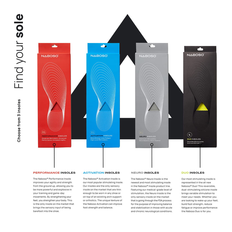 [Australia] - Naboso Activation Sensory Insole, Thin Men's and Women's Textured Anti-Fatigue Shoe Inserts That Best Stimulate The Feet to Improve Posture, Balance, and Foot Strength. Medium (Pack of 1) 