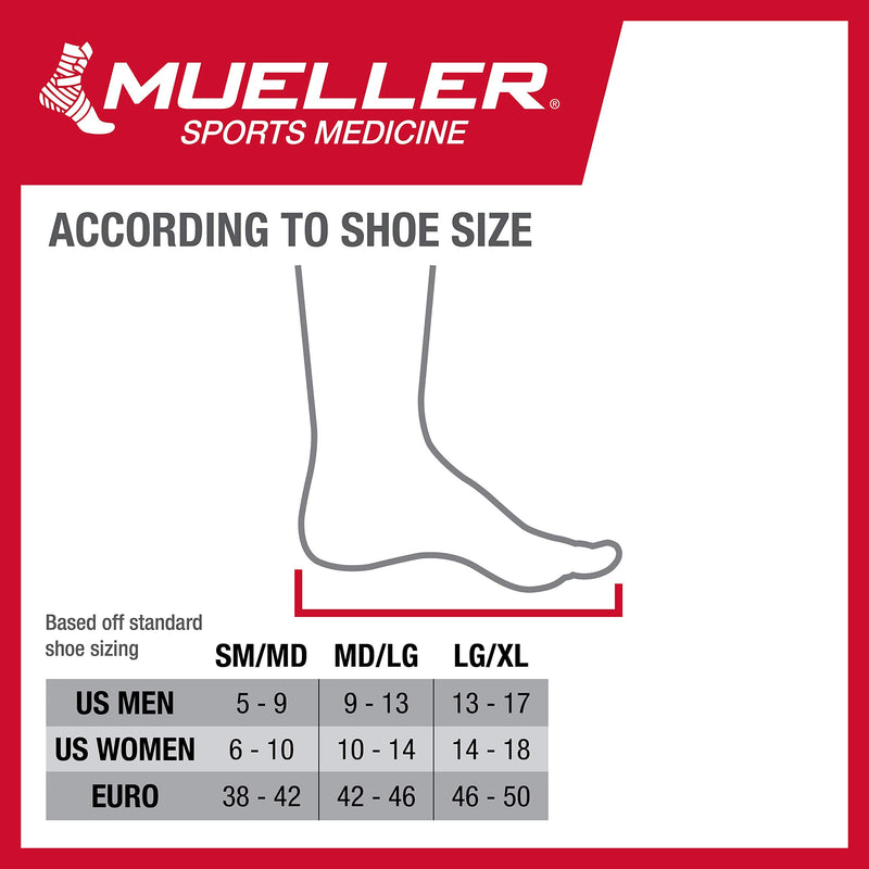 [Australia] - Mueller Sports Medicine Four Way Ankle Support Sleeve, For Men and Women, Black/Blue, M/L Medium/Large 