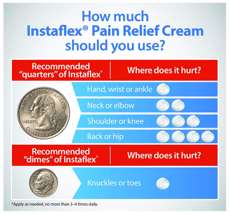 [Australia] - Instaflex Pain Relief Cream Delivers Clinically Studied Pain Relief from Arthritis, Back Pain, Strains and Joint and Muscle Pain (4 oz) 4 Ounce (Pack of 1) 
