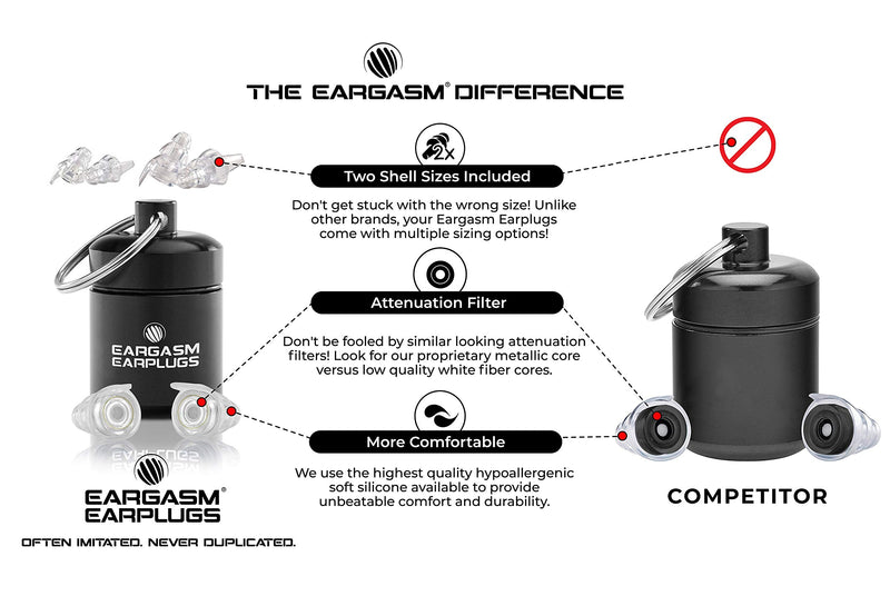 [Australia] - Eargasm High Fidelity Earplugs for Concerts Musicians Motorcycles Noise Sensitivity Conditions and More - Transparent Edition 