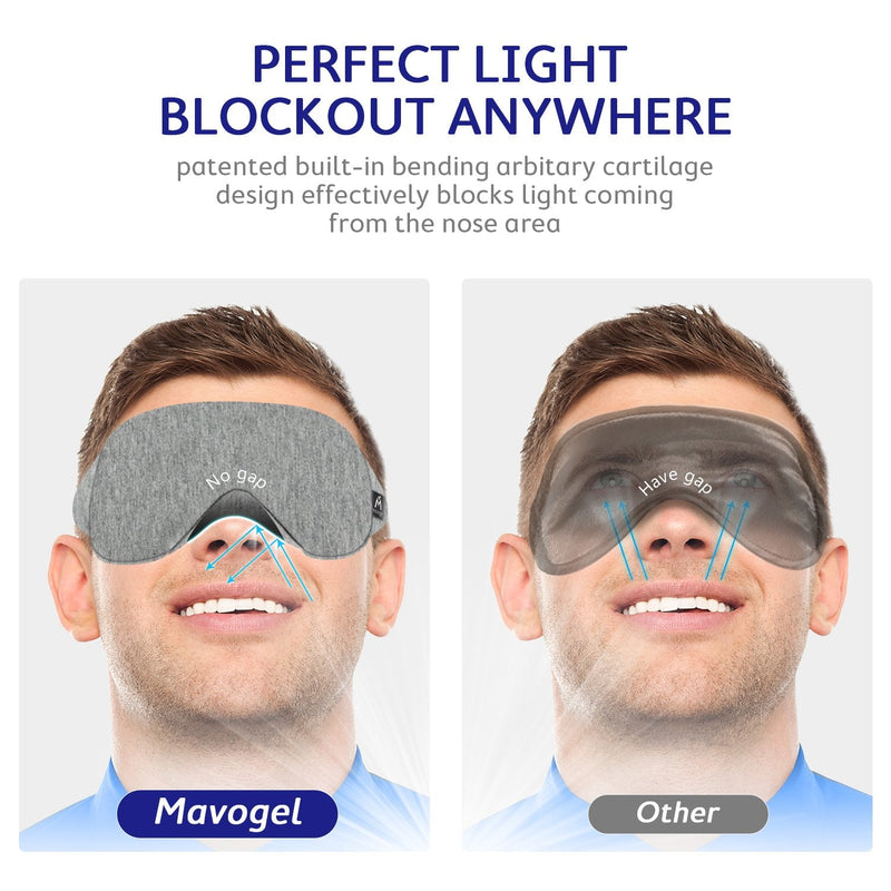 [Australia] - Mavogel Cotton Sleep Eye Mask - Updated Design Light Blocking Sleep Mask, Soft and Comfortable Night Eye Mask for Men Women, Eye Blinder for Travel/Sleeping/Shift Work, Includes Travel Pouch, Grey 