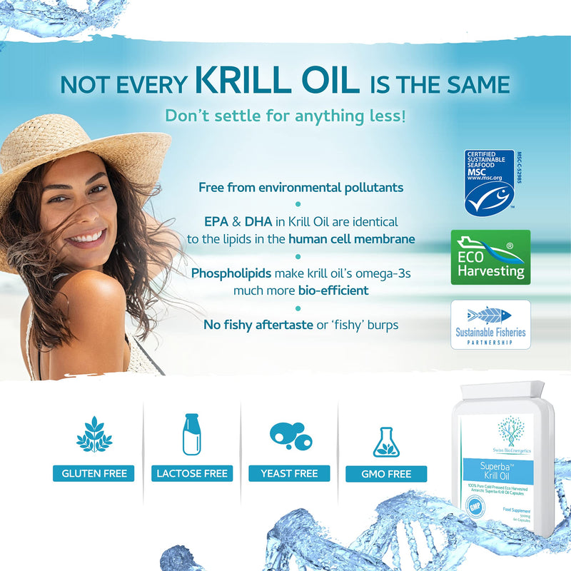 [Australia] - Superba Krill Oil Extract 500mg 60 Capsules - 100% Pure Cold Pressed Antarctic Eco Harvested 