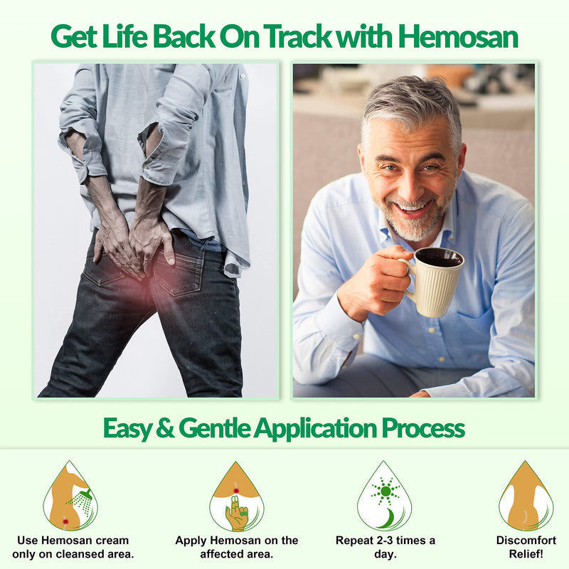 [Australia] - Derma Medico HEMOSAN Hemorrhoid Creams 2 Pack, Fast Pain Relief Piles Treatment Strong Anal Haemorrhoid Cream Fissure Anal Eczemas Pruritus ANI, 100% Natural Plant Extracts Pile Oinment Paraben Free 
