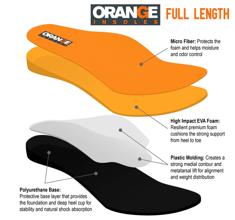 [Australia] - Orange Full Length E Fits Men's Shoe 8-8.5, Women's 9.5-10 Uses a Heel Cup, Contoured Medial Arch,and Metatarsal pad to Help with Better Alignment and Weight Distribution Size E - Men's 8-8.5 / Women's 9.5-10 - Unisex 