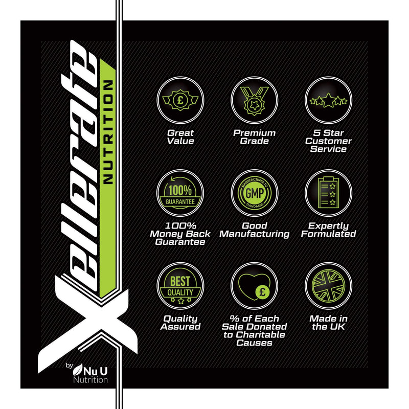 [Australia] - BCAA Tablet 1000mg, 425 Tablets, 3000mg Daily Serving, 141 Day Supply, 2:1:1 BCAAs Branch Chain Amino Acids + B6 