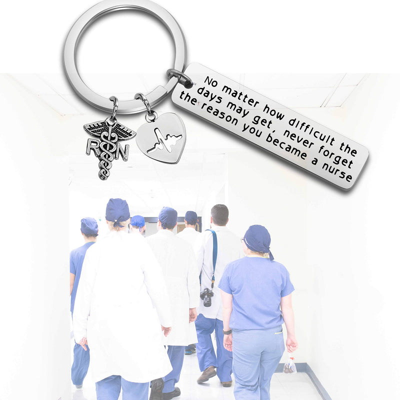 [Australia] - FUSTMW Nurse Gift Nurse Keychain RN Charm Nursing Graduation Gift Medical Jewelry Nurse Inspirational Gifts silver 