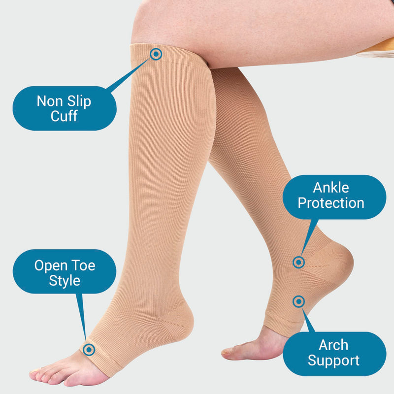 [Australia] - 360 RELIEF - Open Toe Medical Compression Socks for Nurses Support | Varicose Veins, Travel, Work, Flight, Edema, Pregnancy | S/M, Beige with Mesh Laundry Bag | S-M 