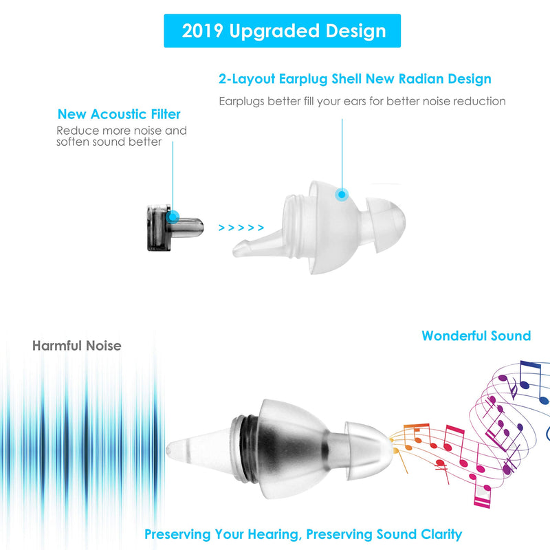 [Australia] - High Fidelity Concert Earplugs - 23db Noise Reduction Music Earplugs, Reusable Hearing Protection Earplugs for Concerts, Musicians, Motorcycle, 2019 New Advanced Filter High Fidelity Ear Plugs, Blue 