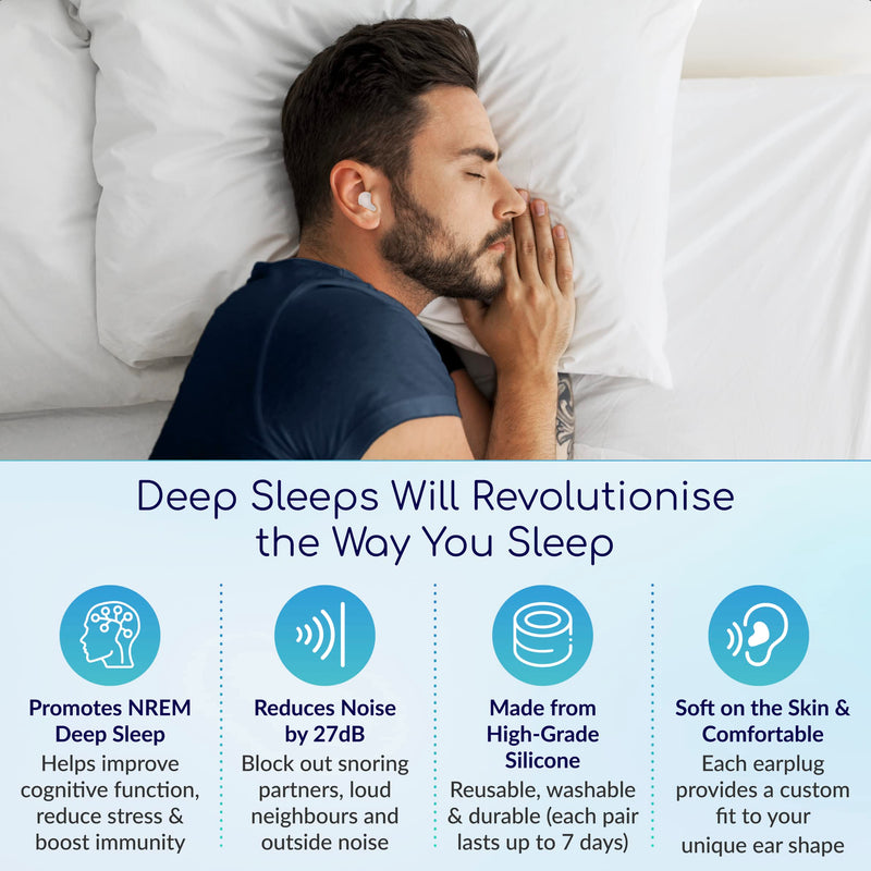 [Australia] - Deep Sleeps Soft Silicone Ear Plugs for Sleeping Reusable Premium Earplugs Sleeping 6 Pairs Promote Deep NREM Sleep & Reduce Noise By 27dB - Provide a Comfortable Fit for All Ear Sizes 
