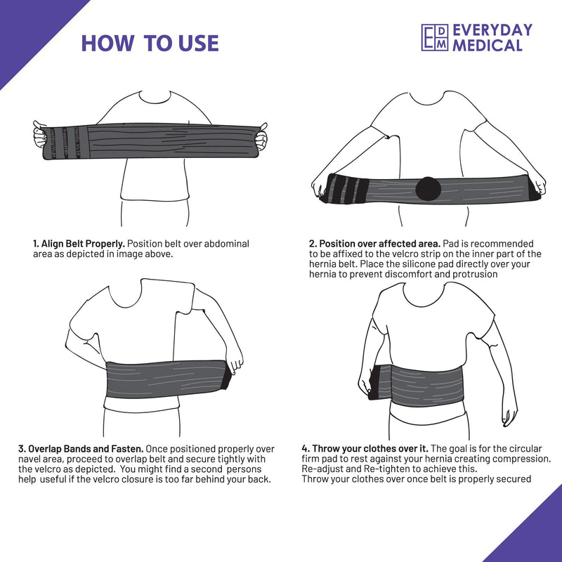 [Australia] - Umbilical Hernia Belt by Everyday Medical - Breathable Fabric Abdominal Binder For Hernia Support - Fast Relief For Epigastric, Navel and Ventral Hernias - Hernia Support Belt With Naval Pad - 3 Sizes 