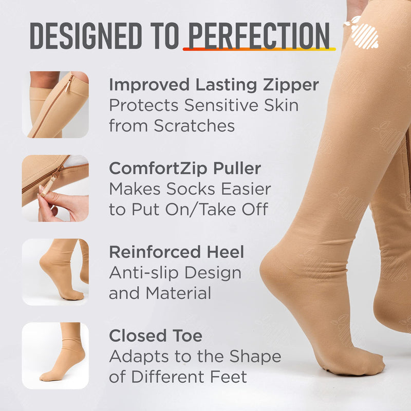 [Australia] - Zipper Compression Socks 15-20mmHg Closed Toe with Zip Guard Skin Protection - Medical Zippered Compression Socks for Men & Women – XL, Beige 