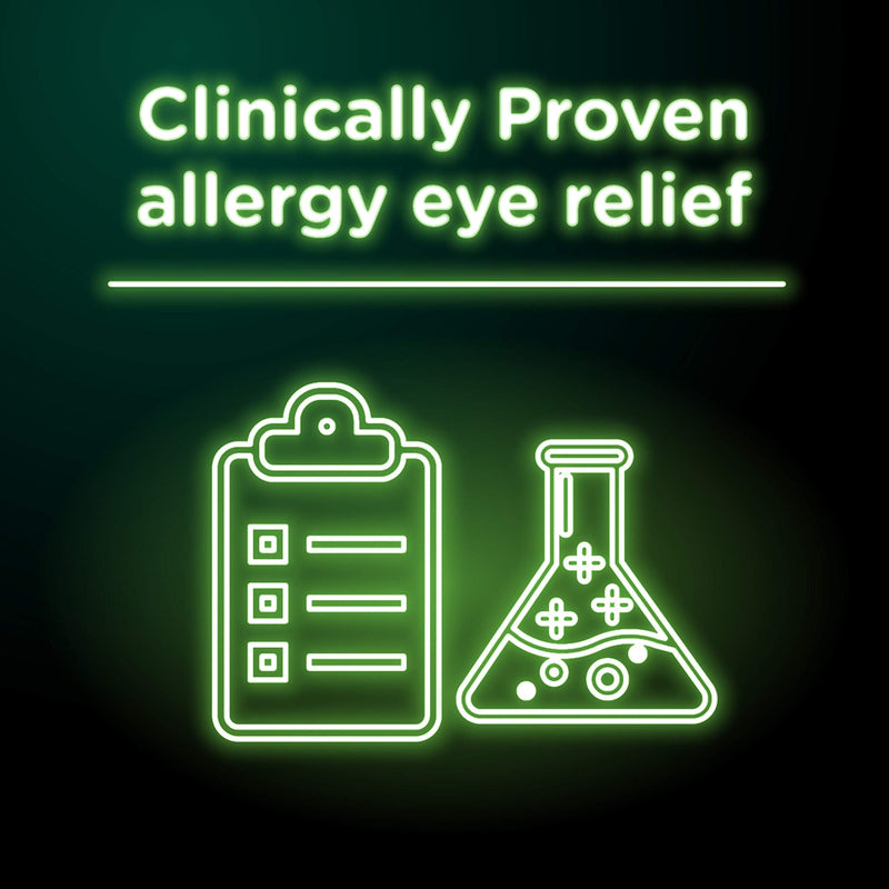 [Australia] - Visine Allergy Eye Relief Multi-Action Antihistamine & Redness Relief Eye Drops, 0.5 fl. oz (Pack of 2) 0.5 Fl Oz (Pack of 2) 