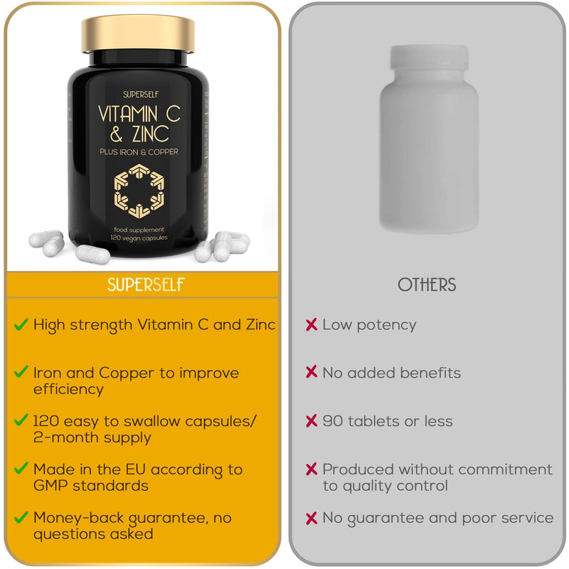 [Australia] - Vitamin C and Zinc Tablets - 1000mg Vitamin C Enhanced with Zinc, Iron, Copper - 120 Capsules - High Strength Immune System Complex - Vegan VIT C Supplement - Superior Absorption 