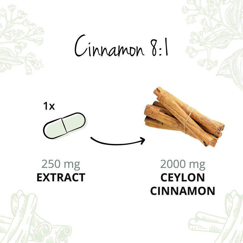 [Australia] - Ceylon Cinnamon 2000mg Vegavero® | High Strength Extract (8:1) | Without Additives | Lab-Tested | 4 Months Supply – 120 Vegan Capsules 