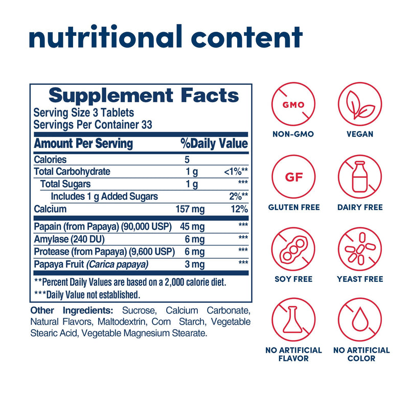 [Australia] - American Health Original Papaya Enzyme Chewable Tablets - Promotes Nutrient Absorption and Helps Digestion - Gluten-Free, Vegetarian - 100 Count, 33 Total Servings, Original, 100 Count 