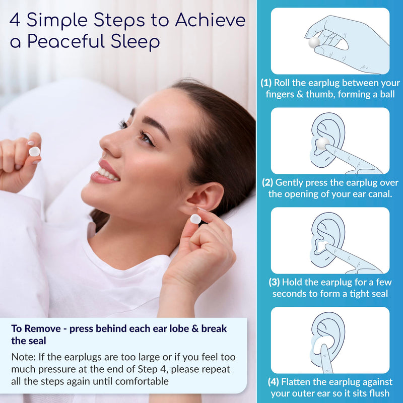 [Australia] - Deep Sleeps Soft Silicone Ear Plugs for Sleeping Reusable Premium Earplugs Sleeping 6 Pairs Promote Deep NREM Sleep & Reduce Noise By 27dB - Provide a Comfortable Fit for All Ear Sizes 