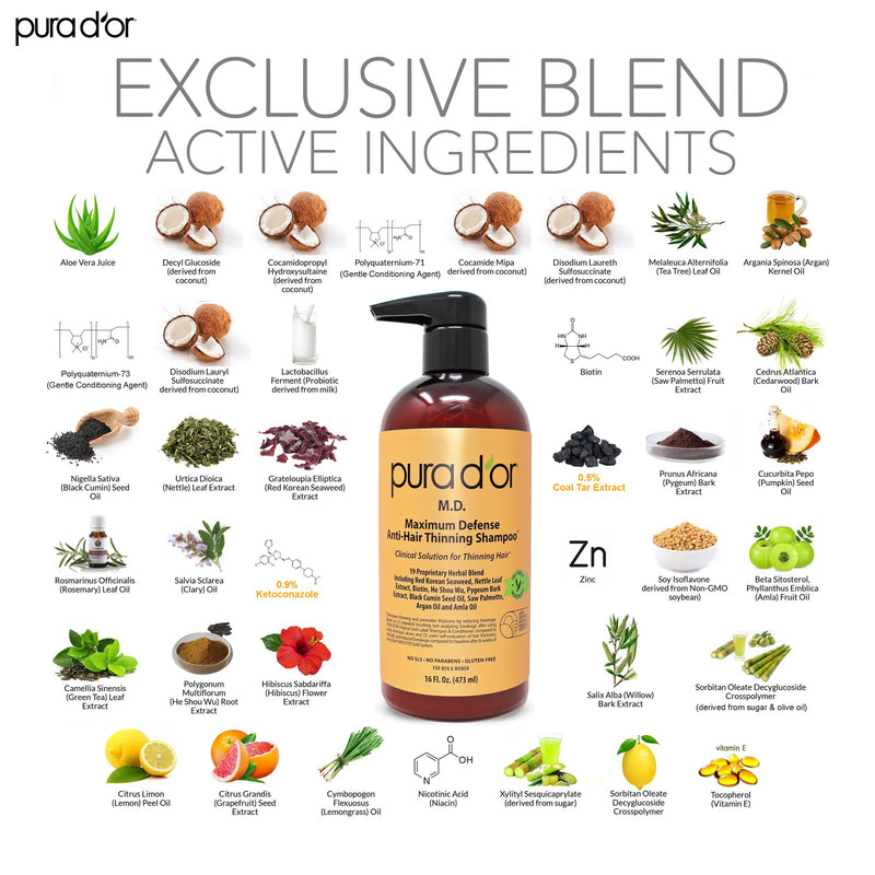 [Australia] - PURA D’OR MD Anti-Hair Thinning Shampoo w/ 0.5% Coal Tar, Biotin Shampoo (16oz) 19+ DHT Herbal Blend for Dry & Itchy Scalp, No Sulfates, For Men & Women (Packaging Varies) 