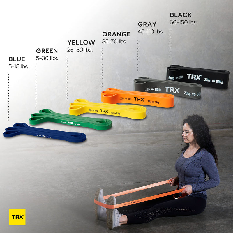 [Australia] - TRX Training Strength Band, Full-Body Resistance Band for Home and Gym Use, Resistance Band for Working Out, (25 lbs - 50 lbs), (Yellow) 