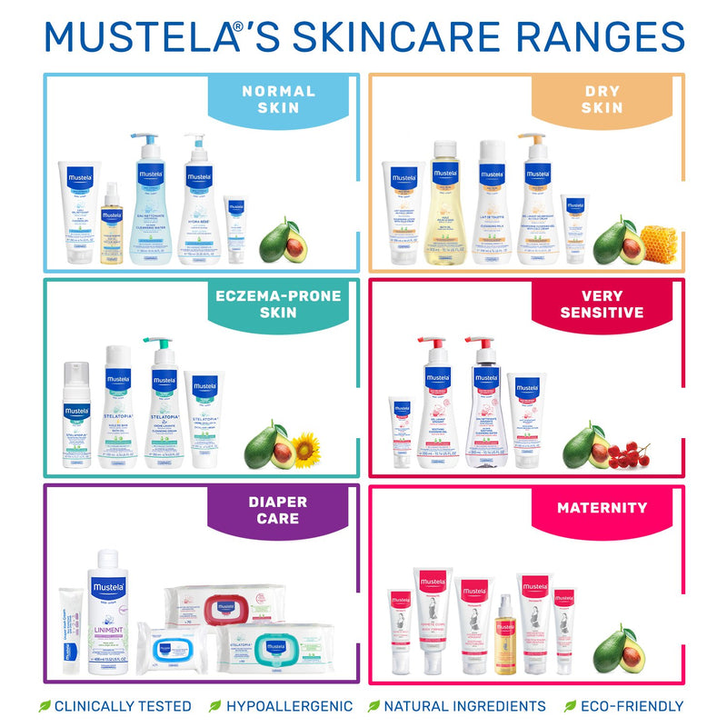 [Australia] - Mustela Maternity Stretch Marks Cream for Pregnancy - with Natural Avocado, Maracuja & Shea Butter - Lightly Fragranced 5.07 Fl Oz (Pack of 1) 