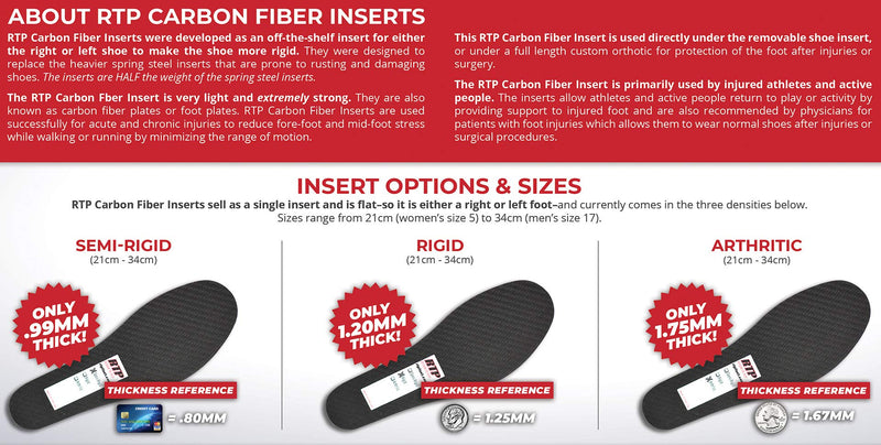 [Australia] - Carbon Fiber Full Shoe Semi-Rigid Insert 28 cm Men's Size 11 or Women's Size 12 Made in The USA 28 cm Mens 11/Womens 12 