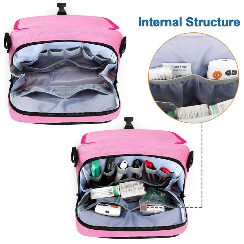 [Australia] - CURMIO Insulin Cooler Travel Case, Diabetic Supplies Organizer for Kids with Insulated Pocket for Insulin Pens (Bag Only, Patented Design) 