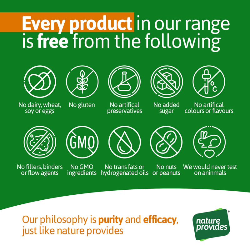 [Australia] - Natural Dual-Form Iodine : 100% Free and Unbound Iodine / Iodide Supplement. 675mcg (30ml) for Energy, Mood & Metabolism. Made in The UK. 