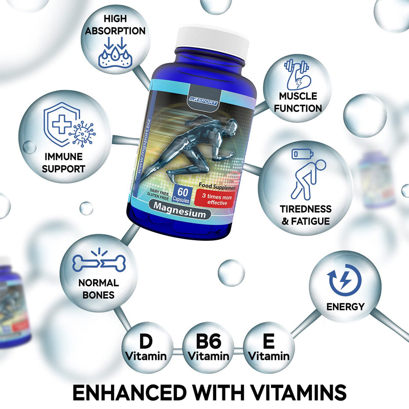 [Australia] - High Absorption Magnesium for Leg Cramps, with B6, D& E, Clinically Tested. 380mg Magnesium Oxide Monohydrate Per Capsule, 60 Servings No Artificial Colors No Stearates, Gluten Free… (60) 60 Count (Pack of 1) 