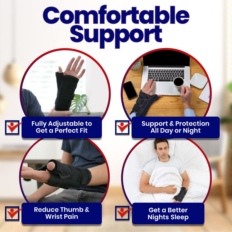 [Australia] - Thumb Spica Splint & Wrist Brace – Both a Wrist Splint and Thumb Splint to Support Sprains, Tendinosis, De Quervain's Tenosynovitis, Fractures or Trigger Thumb Hand Brace for Carpal Tunnel (Left S/M) Left Small/Medium (Pack of 1) 