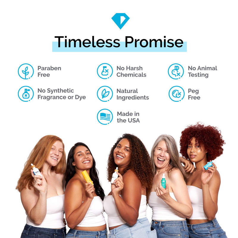 [Australia] - Timeless Skin Care The NEW Colour Coded Timeless Coenzyme Q10 serum - 30ml! 