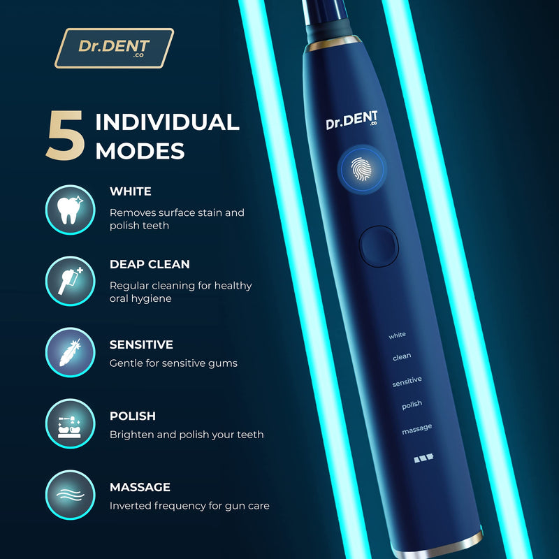 [Australia] - DrDent Premium Sonic Electric Toothbrush - 7 Dupont Brush Heads & Travel Case - 5 Cleaning Modes with Smart Timer - Extended Battery Life - One Charge Lasts for 8 Months 