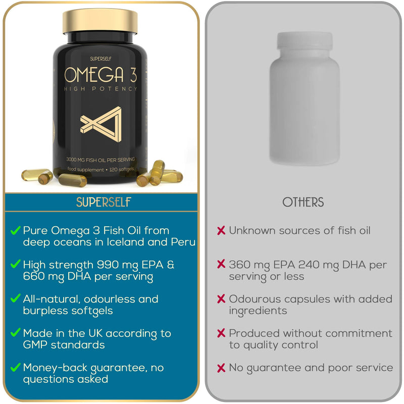[Australia] - Fish Oil Omega 3 Capsules - High Strength 3000mg - 120 Softgel Capsules - Easy to Swallow & Burpless - Triple Potency DHA 660mg & EPA 990mg - UK Made Omega 3 Supplement - 1000mg Fish Oil per Tablet 