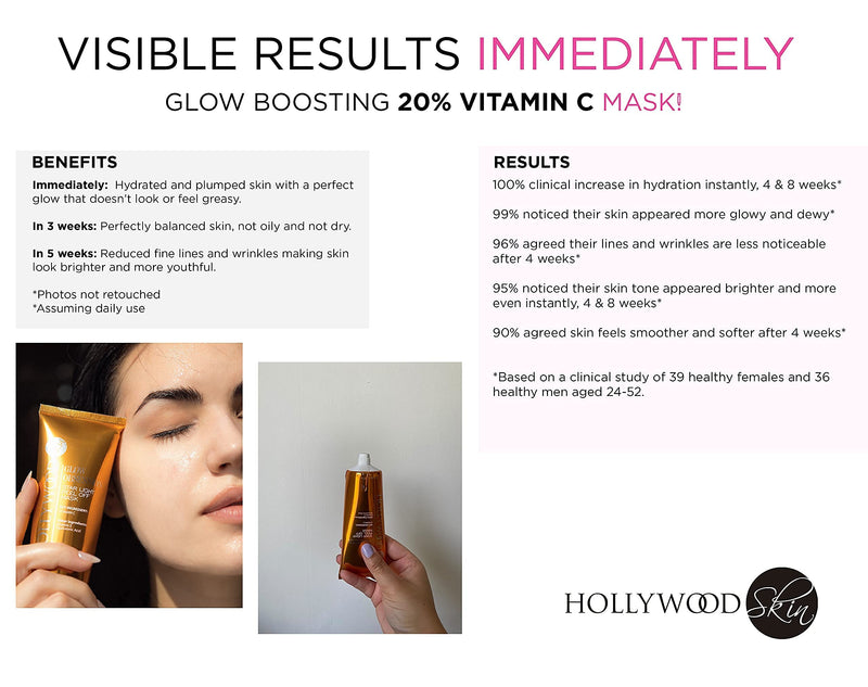 [Australia] - GLOW OBSESSION 20% Vitamin C peel off mask. For instantly more radiant & glowing skin, with 10% Hyaluronic acid, 1% Vitamin E, Aloe vera, Collagen and Jojoba oil. 100ml 1 Bottle 