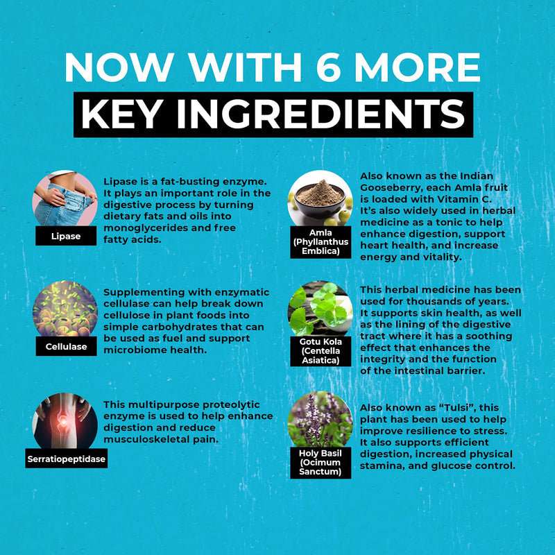 [Australia] - UpWellness Total Revive + - Broad Spectrum Digestive Enzymes - 90 Capsules - Supports Weight Control, Digestion, and Metabolism - 10 Essential Enzymes and 3 Herbal Adaptogens - Physician Formulated 