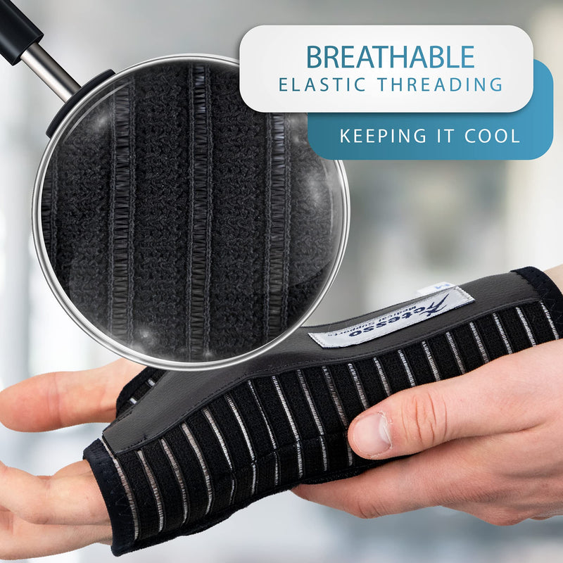 [Australia] - Actesso Breathable Wrist Support Brace Splint - Ideal for Carpal Tunnel, Sprains, and Tendonitis (Black, Medium Right) Black M (Pack of 1) 
