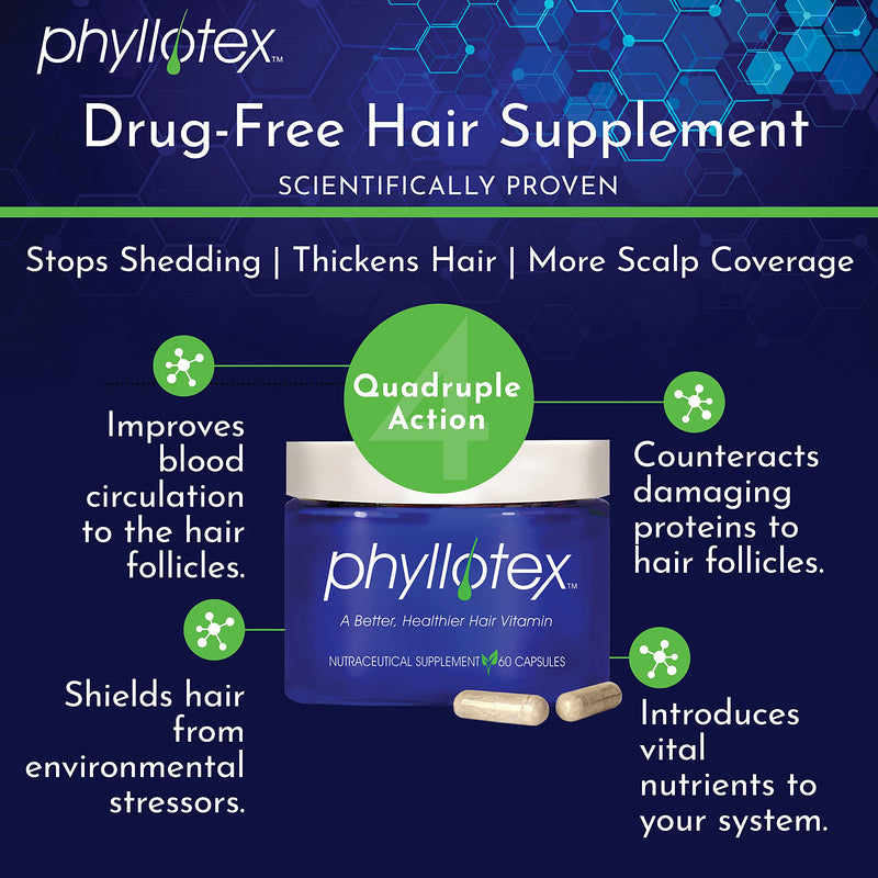 [Australia] - Hair Growth Vitamins for Women and Men by Phyllotex | Scientifically Proven Hair Vitamins for Hair Loss, Hair Shedding and Thinning Hair | Drug-Free, Vegetarian Hair Supplement | 1 Month Supply Pack of 1 