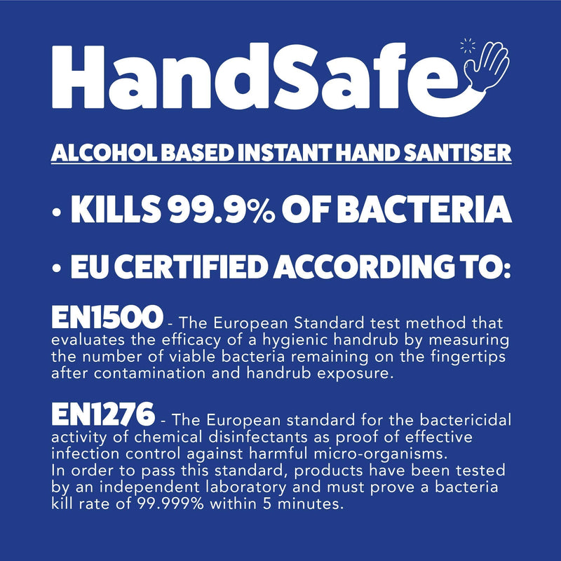 [Australia] - 8 x 60ml Instant Hand Sanitiser Gel from Handsafe, Multipack, Kills 99.9%+ of Bacteria, Alcohol Based, Medical Grade 8 Pack 