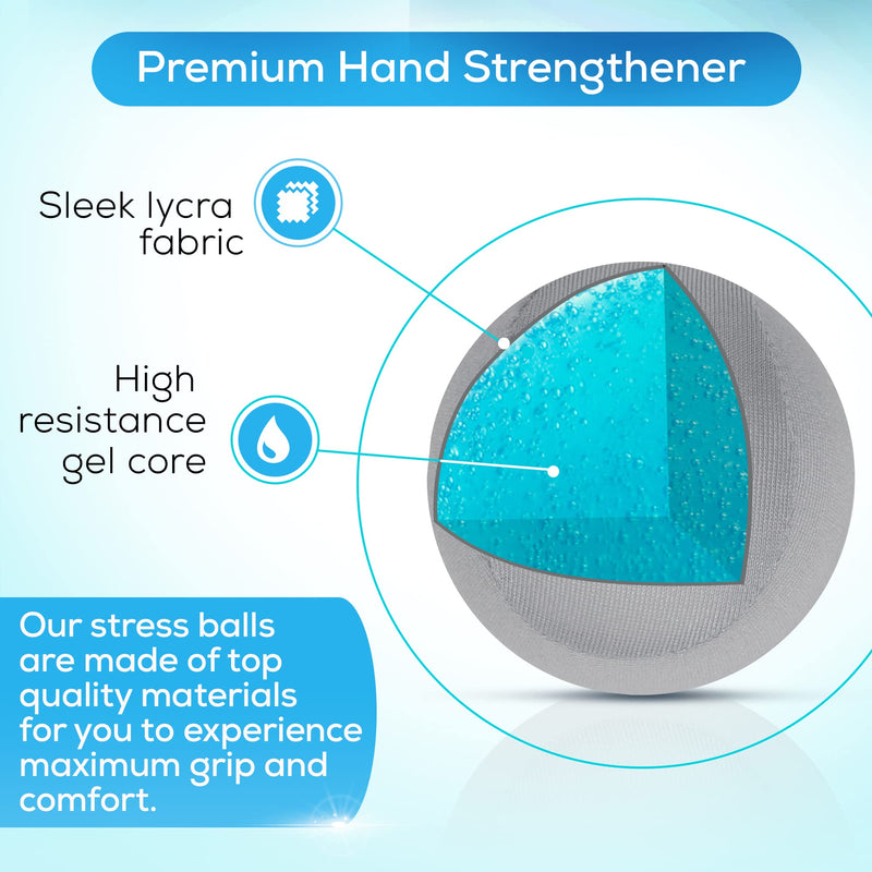 [Australia] - Serenilite Hand Therapy Exercise Stress Ball Bundle - Tri-Density Stress Balls & Grip Strengthening - Therapeutic Hand Mobility & Restoration Cloud, Sea Breeze, Titanium Set 