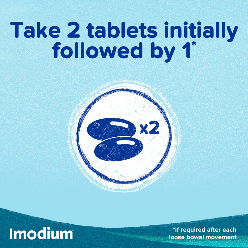 [Australia] - Imodium Capsules for IBS Diarrhoea Relief - Designed to Relieve IBS Diarrhoea Episodes Quickly - IBS Relief Treatment & Diarrhoea Relief Capsules - 6 Capsules 