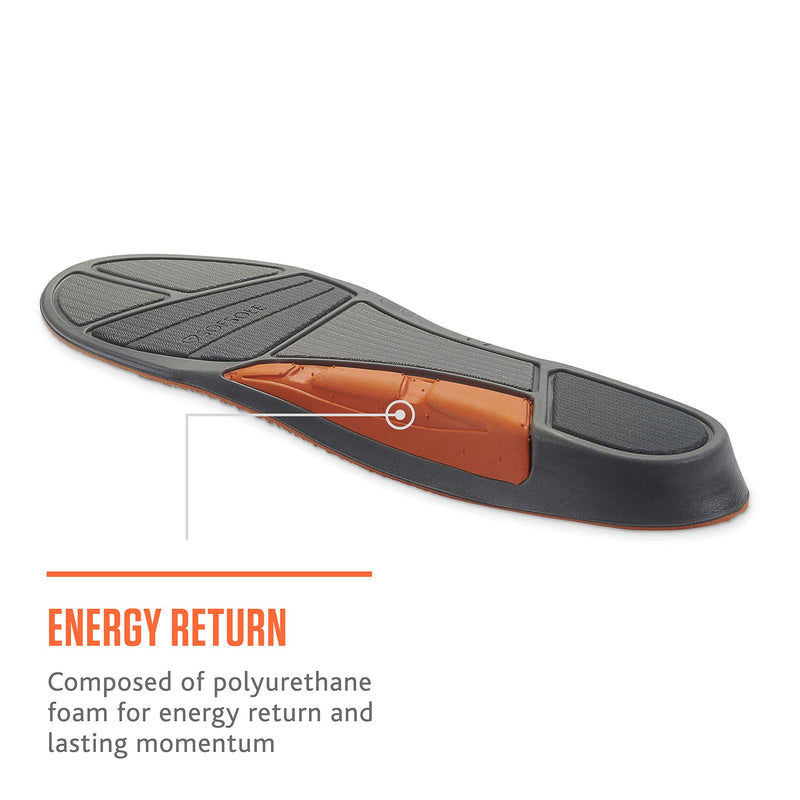 [Australia] - Sof Sole Men's Athletic High Arch Performance Full-Length Insole 11-12.5 