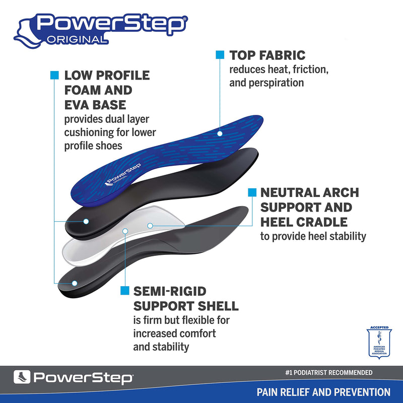 [Australia] - Powerstep Insoles, Original, Arch Pain Relief Insole, Designed for Tight Shoes, Arch Support Orthotic for Women and Men Men's 5-5.5 / Women's 7-7.5 