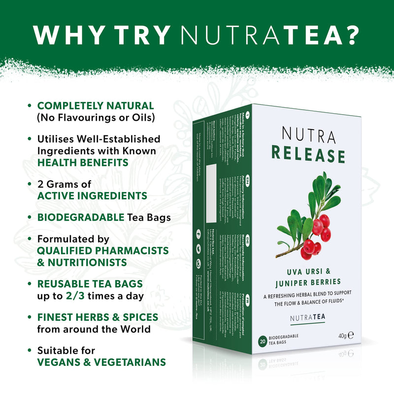 [Australia] - NUTRARELEASE - Water Retention Tea | Bloated Stomach Tea - Natural Diuretic For Water Balance - Includes Dandelion Root, Cleavers & Bearberry - 20 Enveloped Tea Bags - by Nutra Tea - Herbal Tea 20 Count (Pack of 1) 