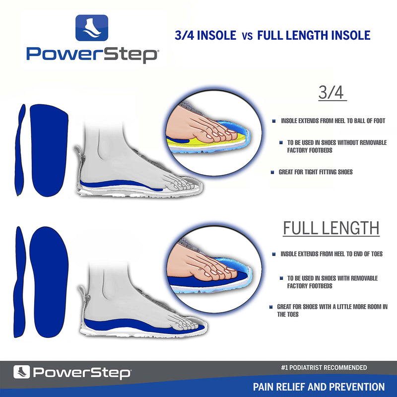 [Australia] - Powerstep Insoles, Pinnacle 3/4 Thin, Arch Pain Relief Insole, For Tight Shoes, Arch Support Orthotic For Women and Men Blue Men's 10-10.5 / Women's 12 